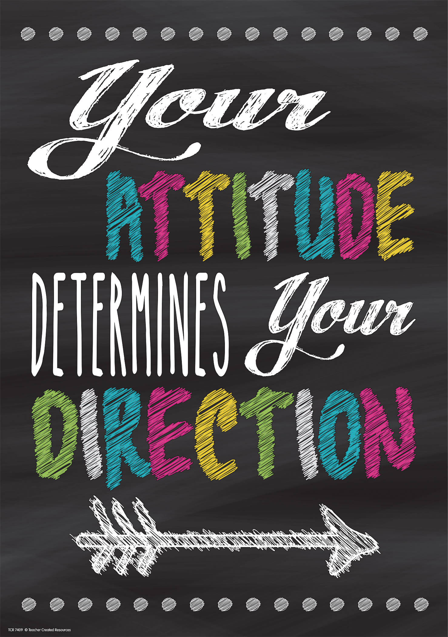 Your Attitude Determines Your Direction Positive Poster LRC