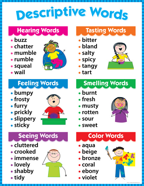 Descriptive Words Chart LRC