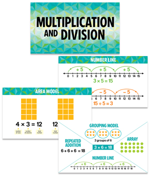 explain the presentation of multiplication board and division board