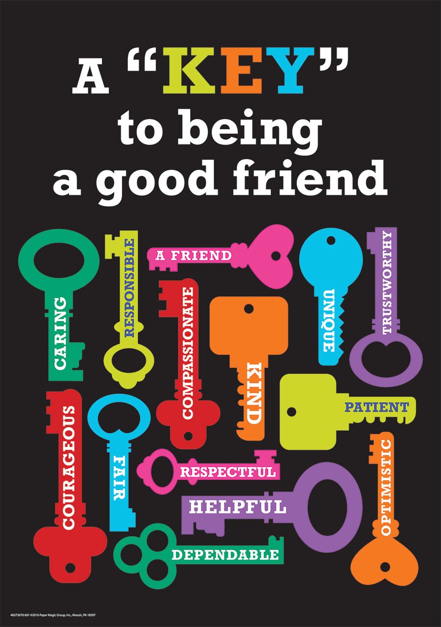 Key To Being A Good Friend Classroom Poster LRC