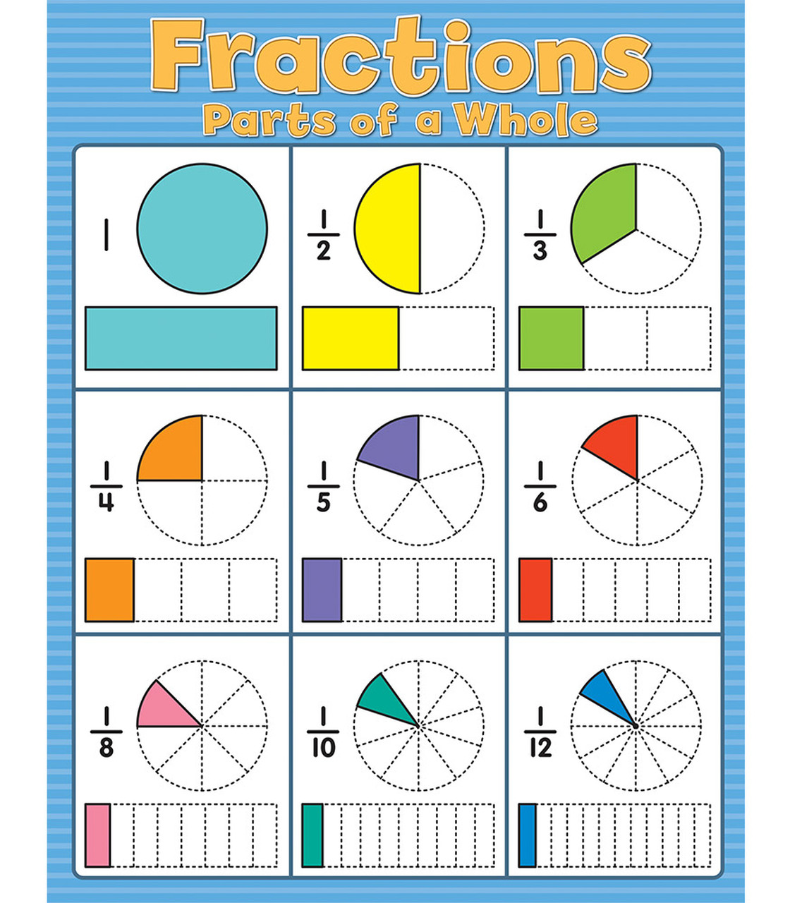 Fractions Chart Printable